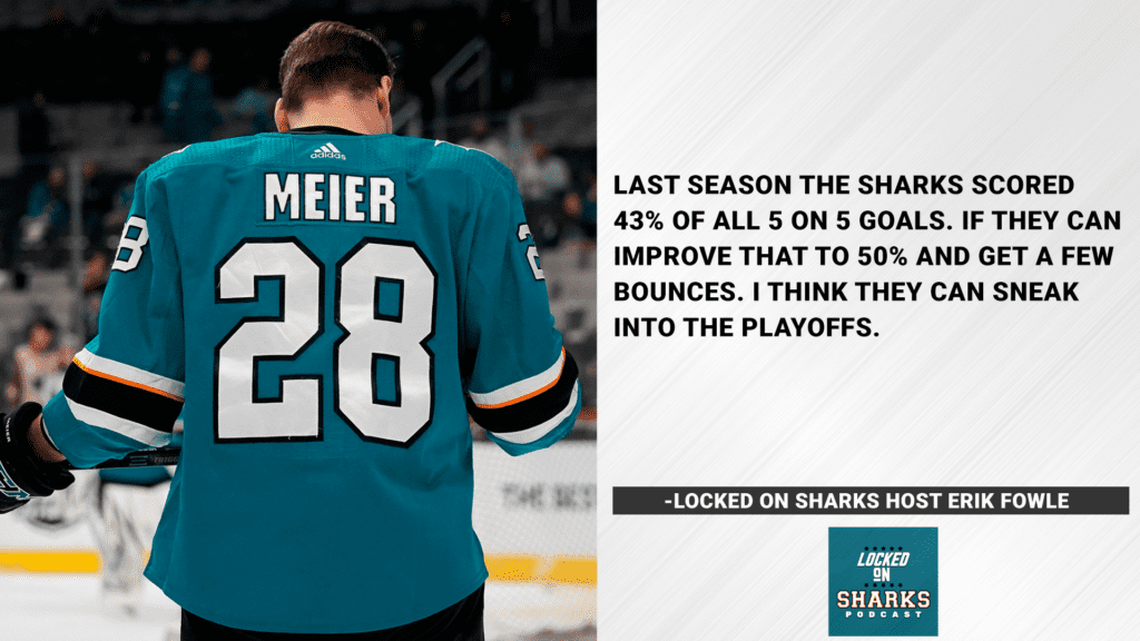 Timo Meier